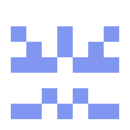 gojo